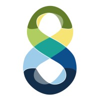 Acht S GmbH